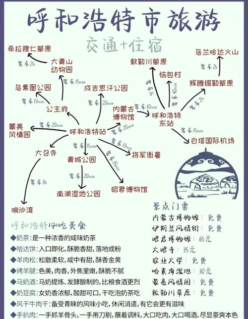 北京呼和浩特自驾游攻略