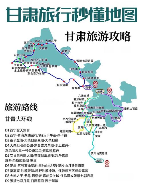 甘肃周边自驾游路线推荐