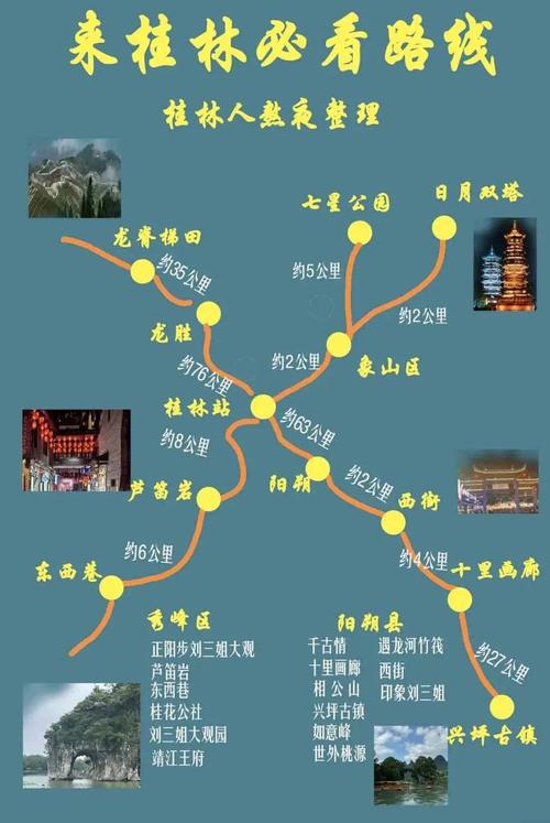 广西桂林阳朔自驾游攻略