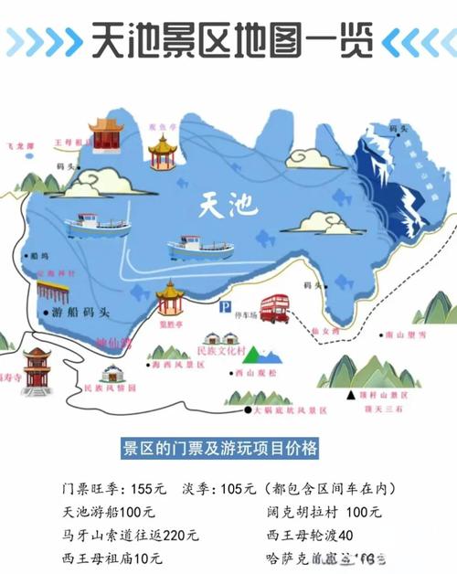 乌鲁木齐自驾游旅游攻略