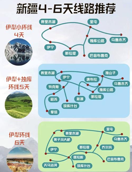 乌鲁木齐自驾游旅游攻略