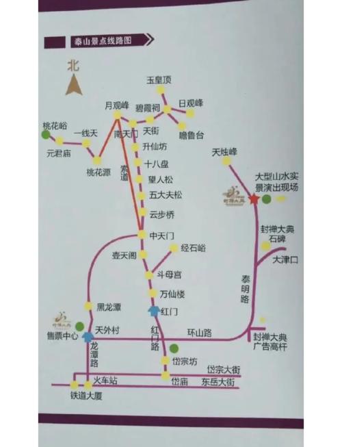 泰山自驾游攻略2025