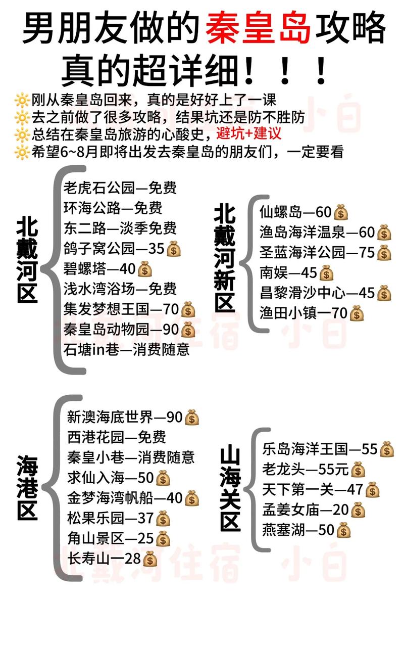 秦皇岛北戴河自驾游攻略