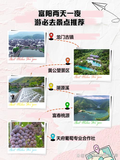 富通山庄二日自驾游路线