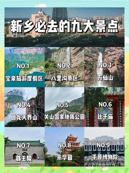 新乡旅游景点大全景点排名榜