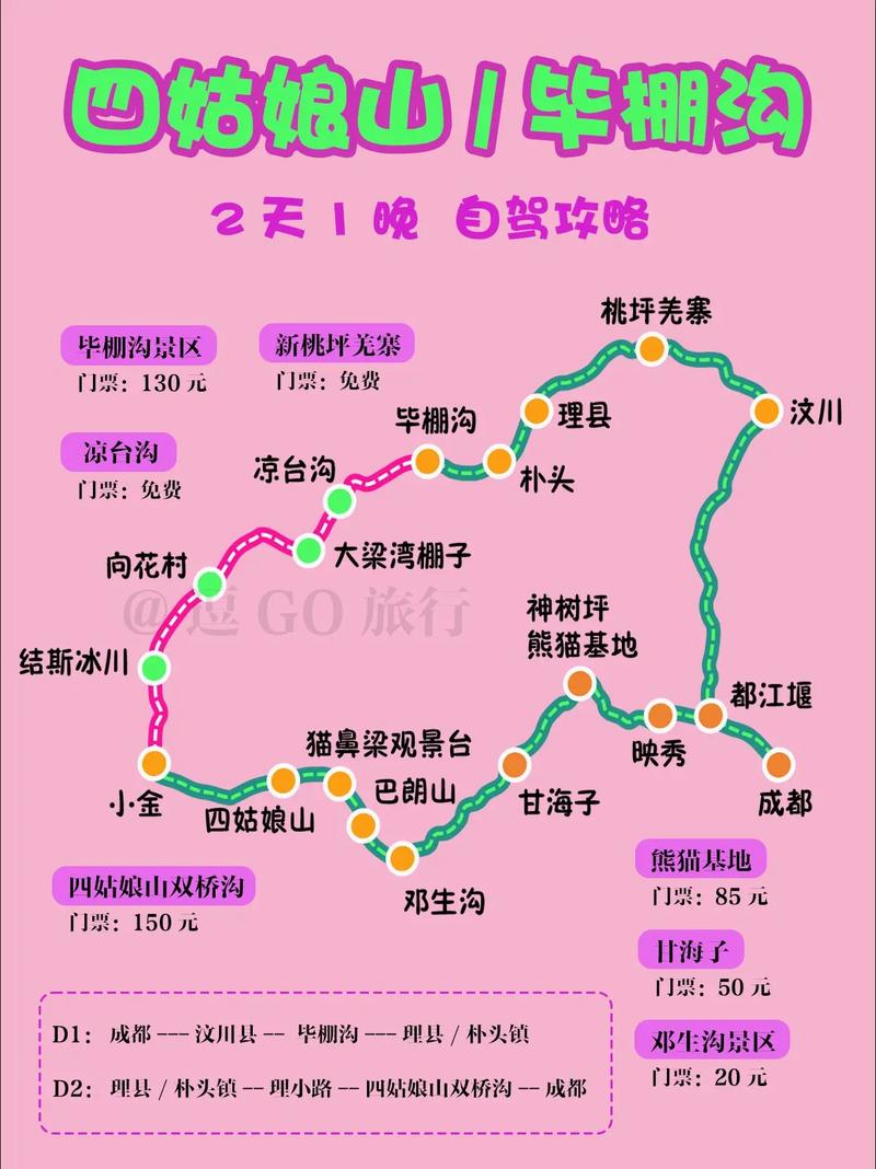 成都到四姑娘山自驾游攻
