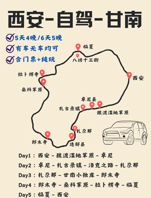 西安到内蒙古自驾游攻略