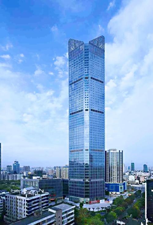 福州世茂洲际酒店电话