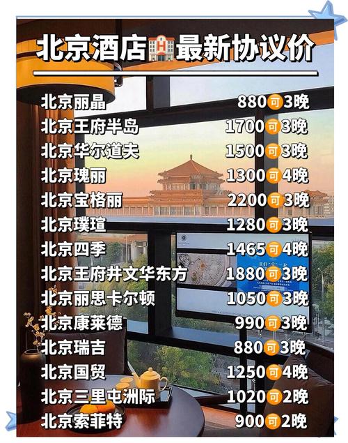 团购酒店哪个网站便宜