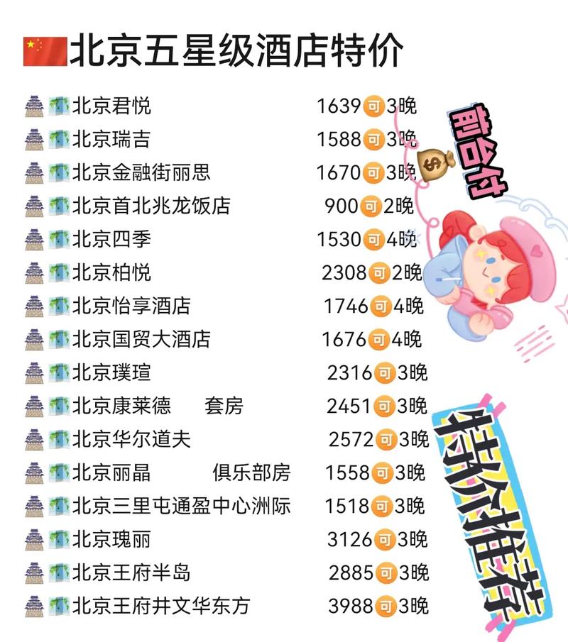 团购酒店哪个网站便宜