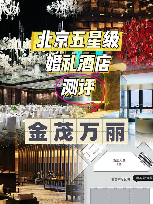北京金茂万丽酒店电话