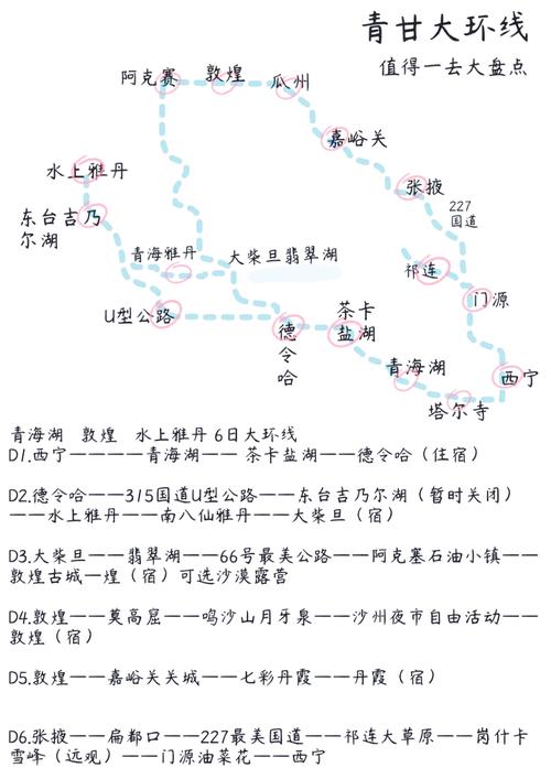 北京至青海湖自驾游路书