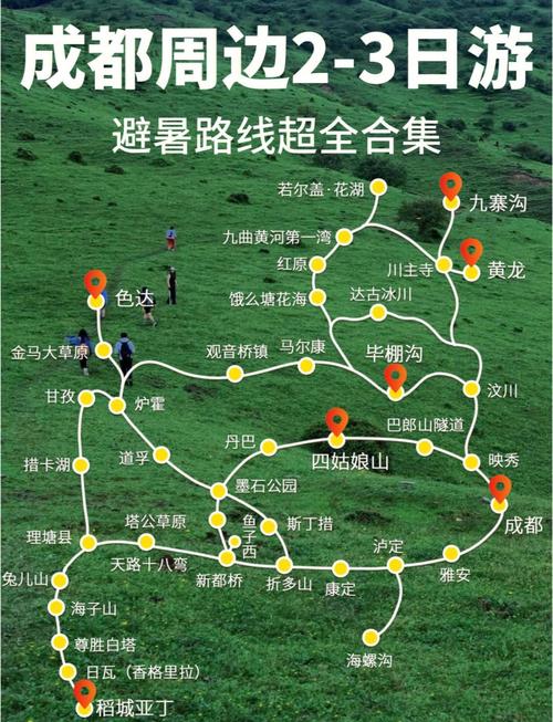 成都出发两日自驾游攻略