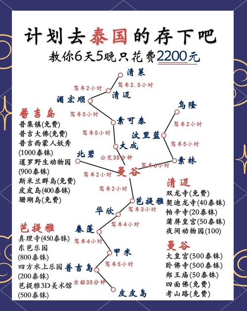 泰国自驾游新规放宽7天