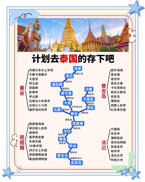 泰国自驾游新规放宽7天