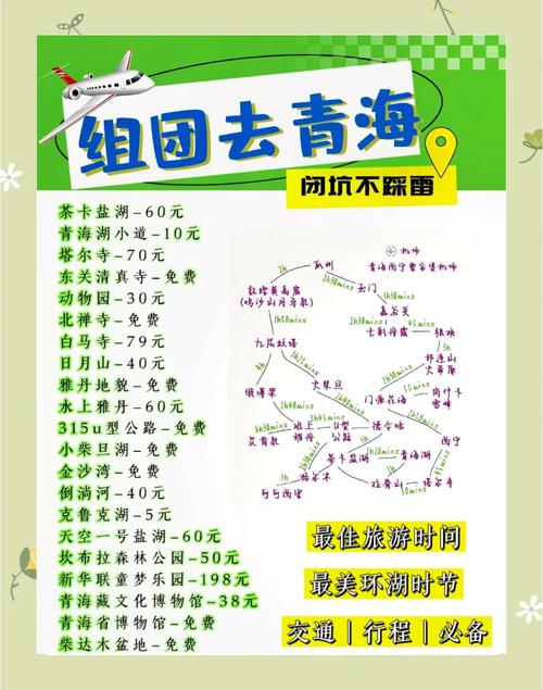 济南到青海湖自驾游攻略