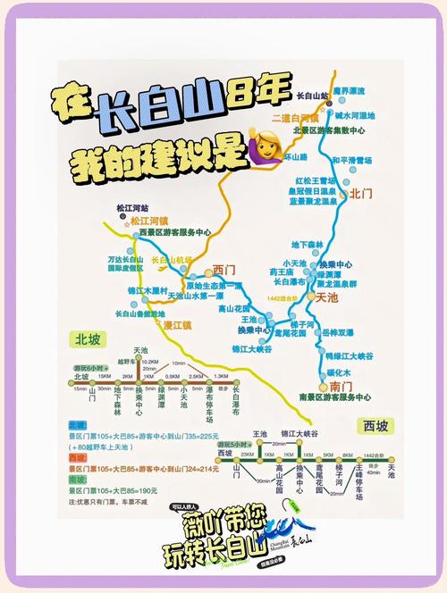 天津到长白山自驾游攻略