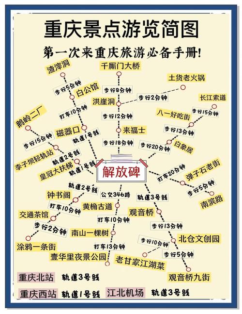 重庆周边三日自驾游攻略