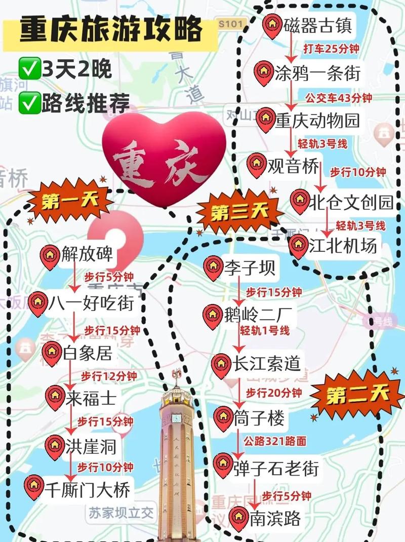 重庆周边三日自驾游攻略