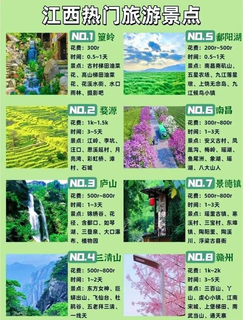 江西旅游景点大全景点排名榜