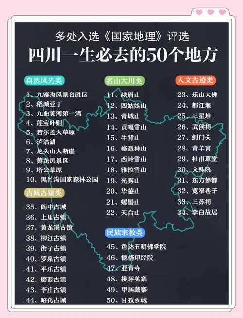 四川五一自驾游旅游攻略