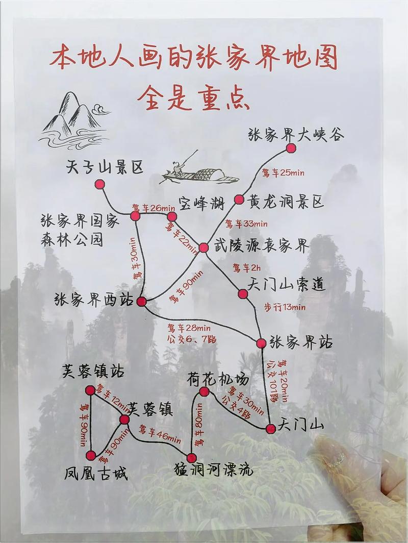 福州至张家界自驾游攻略