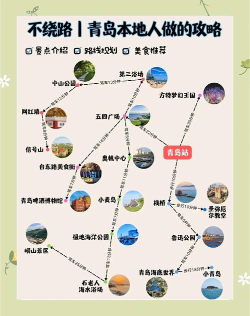 青岛到天目湖自驾游攻略