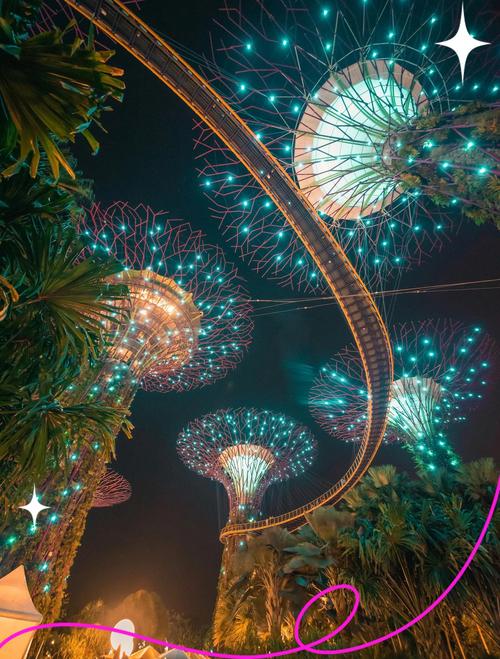 新加坡旅游必去的景点有哪些