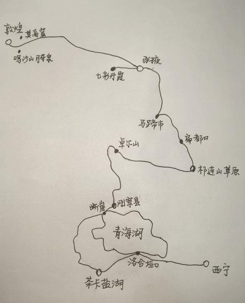 郑州到青海湖自驾游攻略