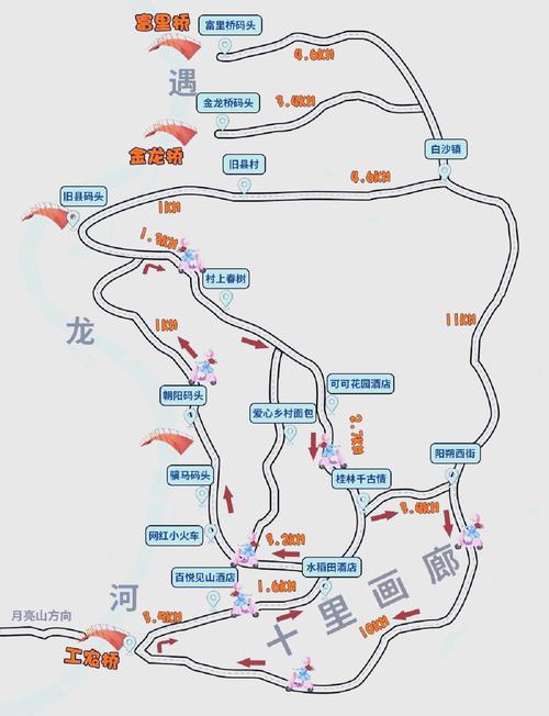 地下画廊二日自驾游路线