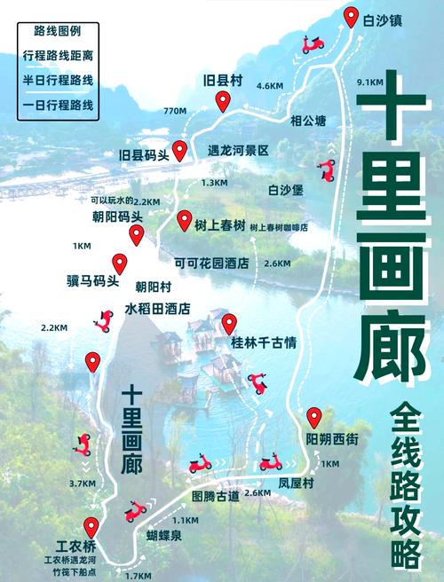 地下画廊二日自驾游路线