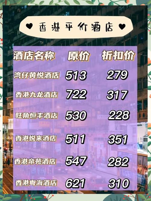 酒店预付款是什么意思