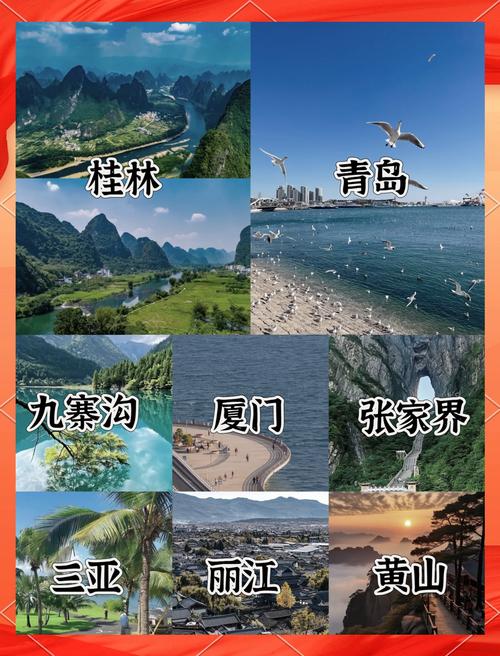 中国旅游景点排名2025