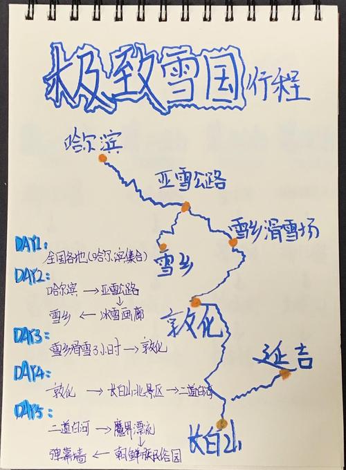 哈尔滨旅游攻略必玩的景点