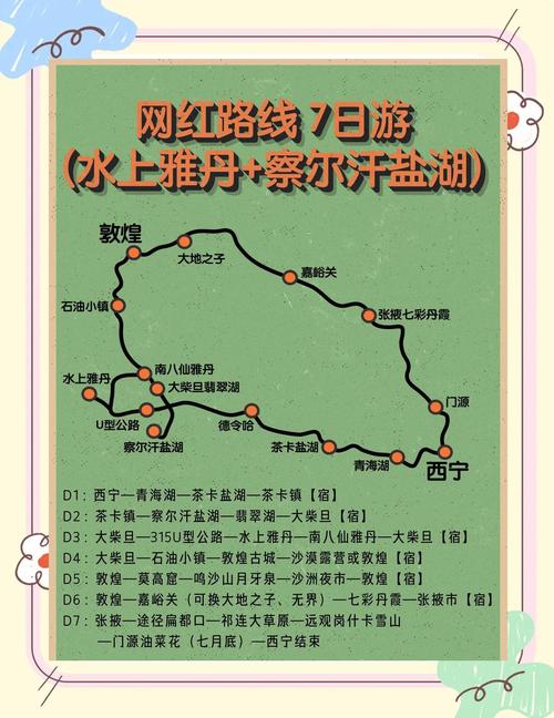 西宁到青海湖自驾游攻略