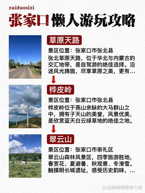 北京到张家口自驾游攻略