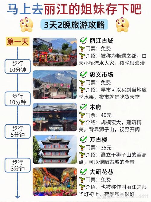丽江木府自驾游门票团购