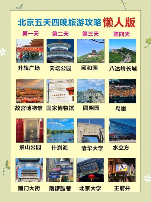 北京景点70岁以上免费吗