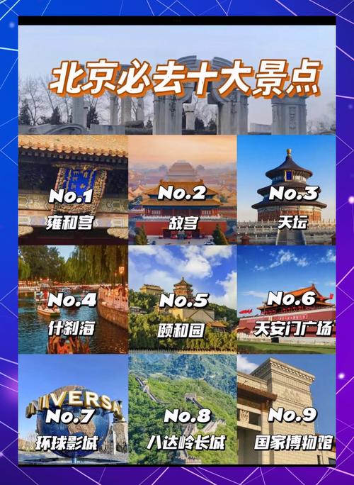 北京景点70岁以上免费吗