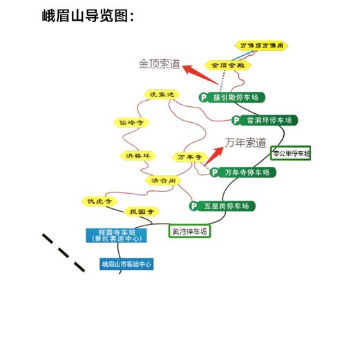 重庆到峨眉山自驾游攻略