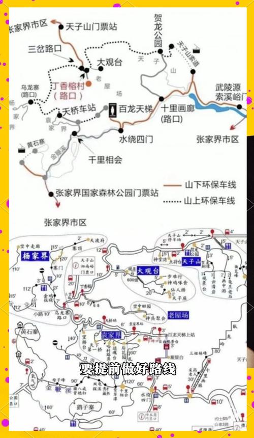 天津到张家界自驾游攻略