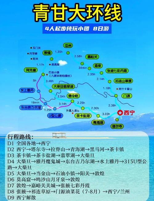 成都至青海湖自驾游路线