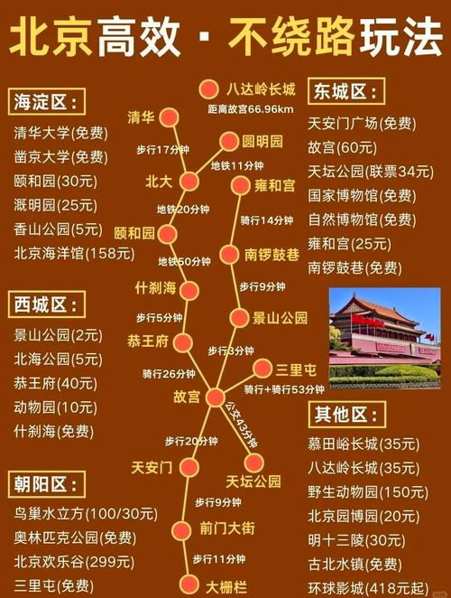 北京附近省份旅游景点推荐