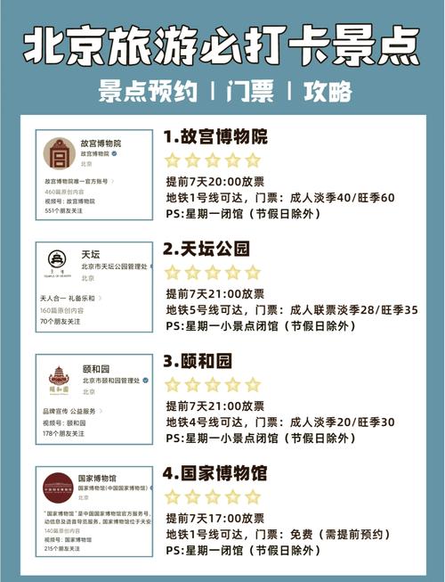 北京哪些景点需要提前买票