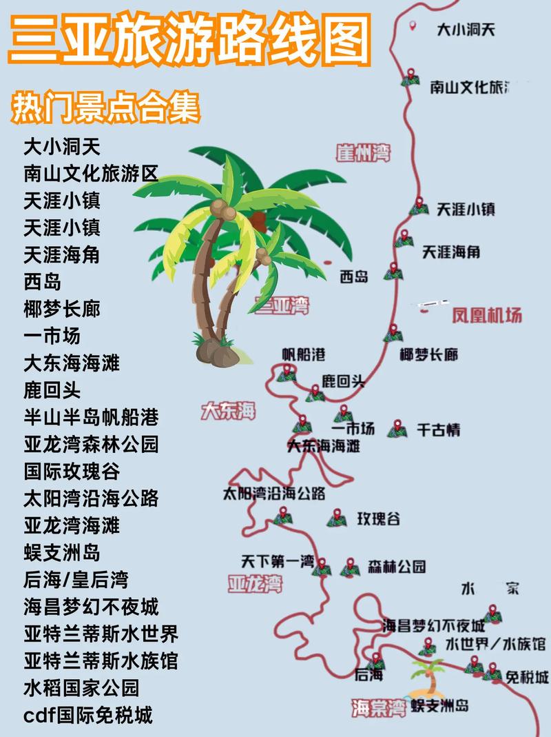 三亚自驾游攻略2025