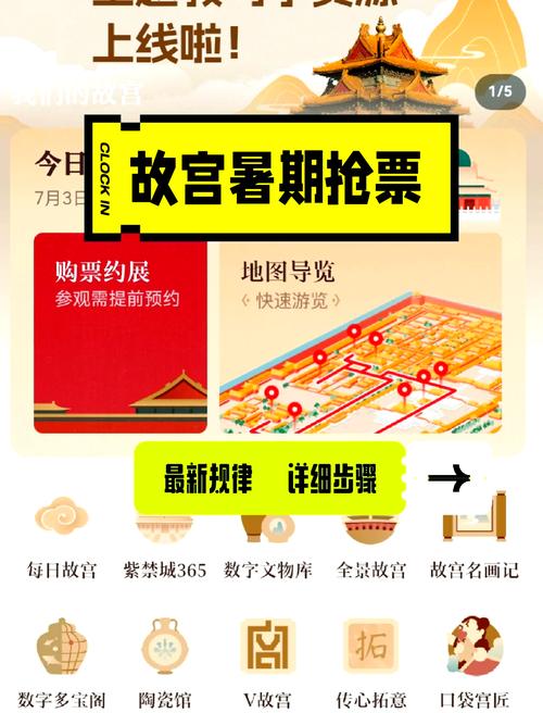 北京故宫自驾游门票团购