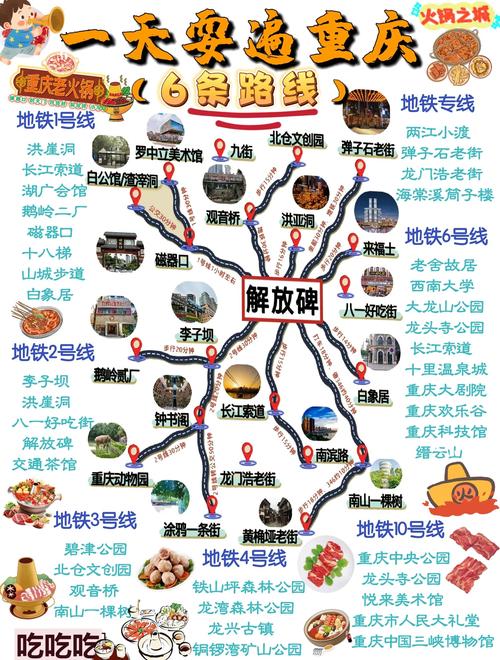 五一重庆周边自驾游攻略