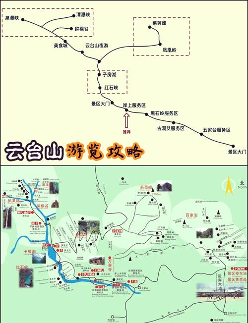 太原到云台山自驾游攻略