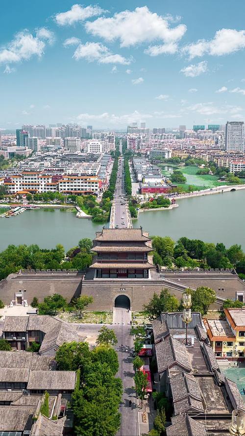 山东省聊城市十大旅游景点