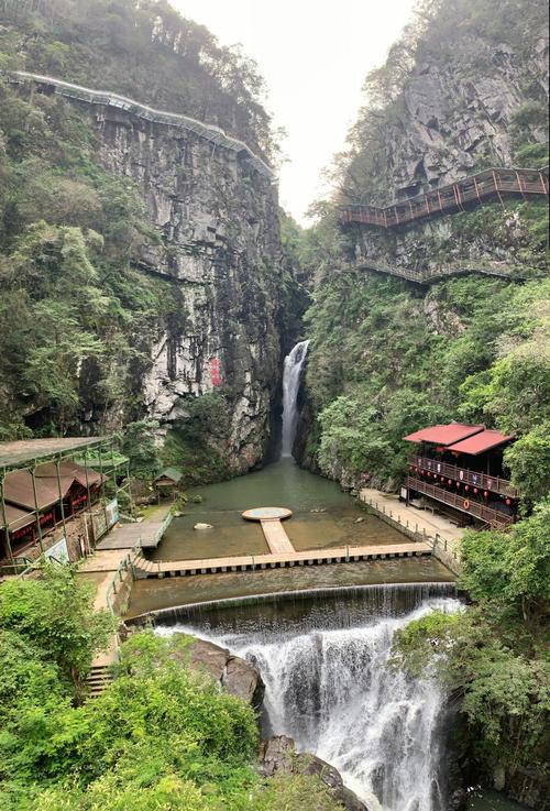 福州市一日游最佳景点推荐